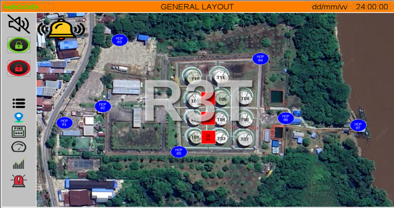 Early Warning System - Fuel Terminal Pulpis